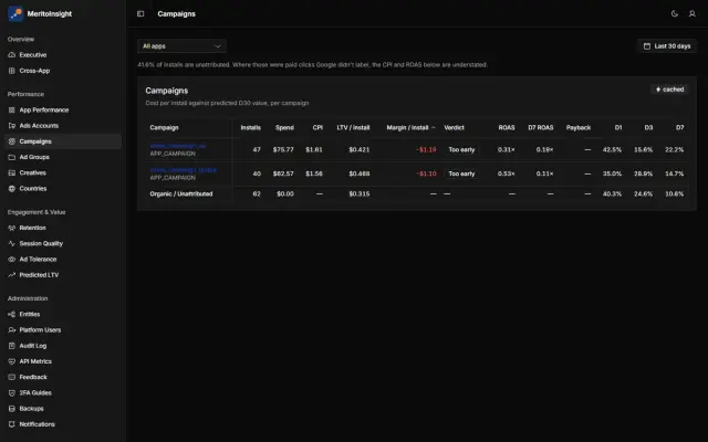 Campaigns: for each Google Ads campaign, installs, spend, cost per install and how much revenue came back for every dollar spent.