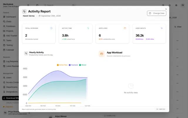 Activity report